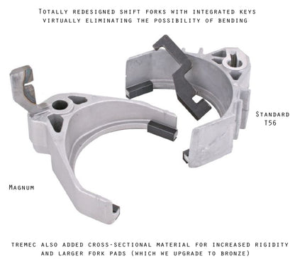 Tick Performance - Level 4 Magnum F for 04-06 Pontiac GTO