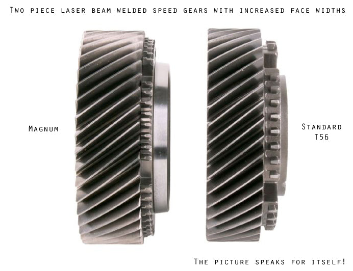 Tick Performance - Level 5 SUPER Magnum F for 04-06 Pontiac GTO