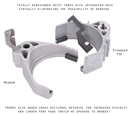 Tick Performance - Level 5 Magnum XL Conversion for 2009-2015 CTS-V