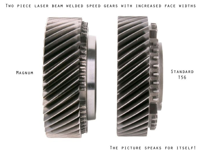 Tick Performance - Level 4 Magnum XL Conversion for 2009 G8 GXP