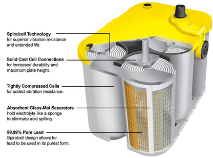 Optima Batteries - 750 CCA Optima YellowTop Deep-Cycle 12-Volt Battery BCI Group 34/78 (9014-045)