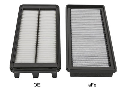 Filtros de ar aFe MagnumFLOW PDS para 2016 Mazda Miata I4-2.0L