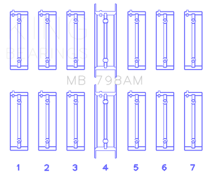 King Engine Bearings BMW M20B20-23-25-27/M50B25/M52B20-25-28 Main Bearing Set - Size STD