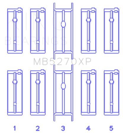 King Engine Bearings 03-05 Dodge Neon SRT4 2.4L (Size .025 Oversized) Performance Main Bearing Set