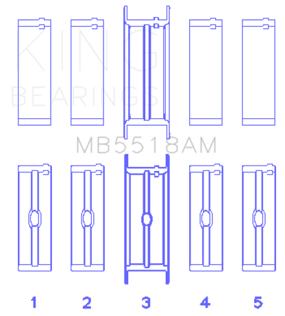 King Engine Bearings AMC / JEEP 390, 401 Main Bearing Set