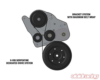Procharger - Supercharger Kit with Tuning Chevrolet Corvette C7 14-16 (1GU212-SCI)