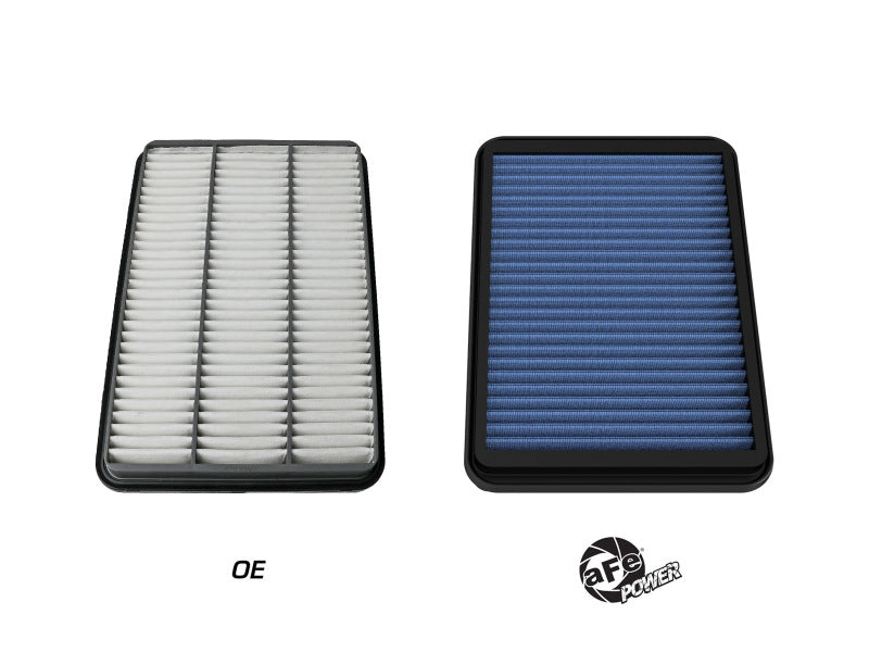 Filtro de ar aFe Magnum FLOW Pro 5R 21+ RAM 1500 TRX V8-6.2L