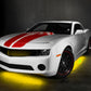 Oracle Universal LED Underbody Kit - ColorSHIFT