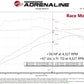 aFe 2022 Toyota Land Cruiser (J300) (Non-US Model) V6 3.5L (tt) Scorcher GT Module