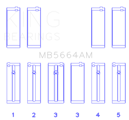 King Engine Bearings Nissan QR25DE DOHC 16 Valves (Size +0.5) Main Bearing Set