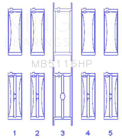 King Engine Bearings Chrysler 426CI/440CI V8 OHV (STDX Size) Crankshaft Main Bearing Set
