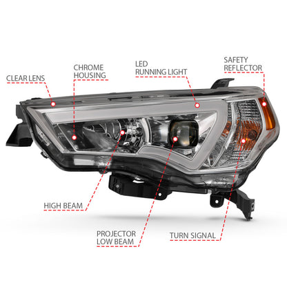 ANZO 14-18 Toyota 4 Runner Plank Projetor Faróis cromados c/ âmbar