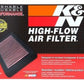 K&N 93-99 Honda CBR900RR Replacement Air Filter