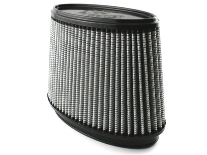 Filtros de ar aFe MagnumFLOW IAF PDS A/F PDS (7x3)F x (8-1/4x4-1/4)B x (7x3)T x 5-1/2H
