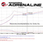 aFe POWER Takeda 16-17 Honda Civic I4-1.5L (t) 2.5-2.25in 304 SS CB Dual-Exit Exhaust Blue Tips