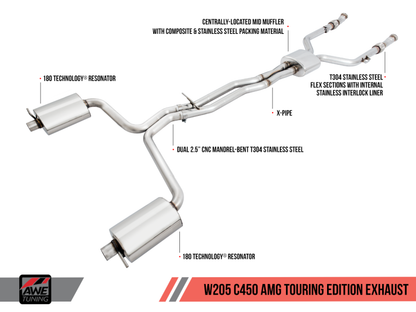 Escape AWE Tuning Mercedes-Benz W205 C450 AMG / C400 Touring Edition