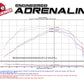 aFe Momentum GT Pro DRY S Intake System Chevrolet Camaro 16-17 I4 2.0L (t)