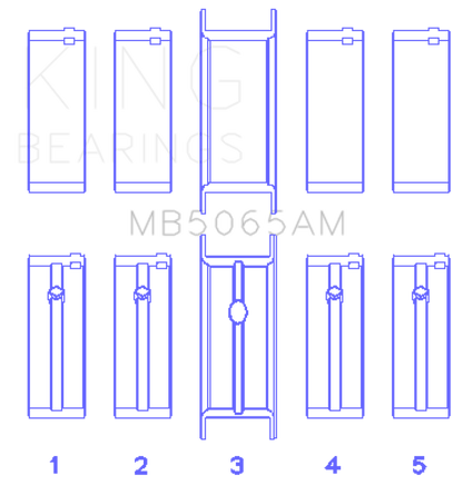 King Engine Bearings Chrysler/Mitsubishi 122ci 2.0L (Size STD) Main Bearing Set
