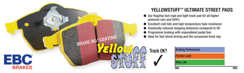 Ebc Brakes Dp42418r Yellowstuff Street And Track Aramid Fibers Front Brake Pads | Free Shipping To Canada And Usa | Tdot Performance