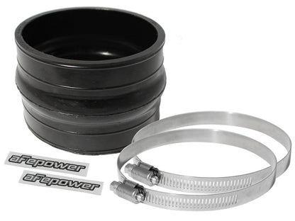 aFe Kit de acoplamiento MagnumFORCE 4-1/4 pulg. DI x 3 pulg. L Joroba (poliuretano)