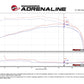 aFe Momentum GT Pro 5R Intake System 09-17 Toyota Land Cruiser LC70 V6-4.0L
