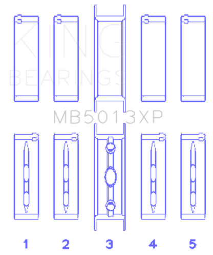 King Engine Bearings Chevy LS1 / LS6 / LS3 (Size 001) Performance Main Bearing Set