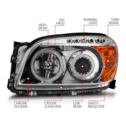 ANZO 2006-2008 Toyota Rav4 Projetor Faróis com Halo Chrome (CCFL)