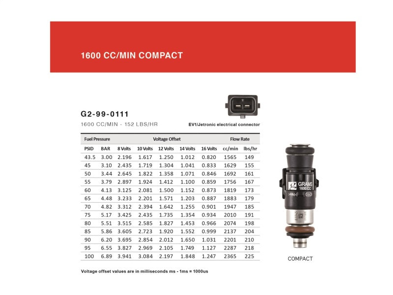 Grams Performance 1600cc 370Z VQ37 INJECTOR KIT Drift HQ