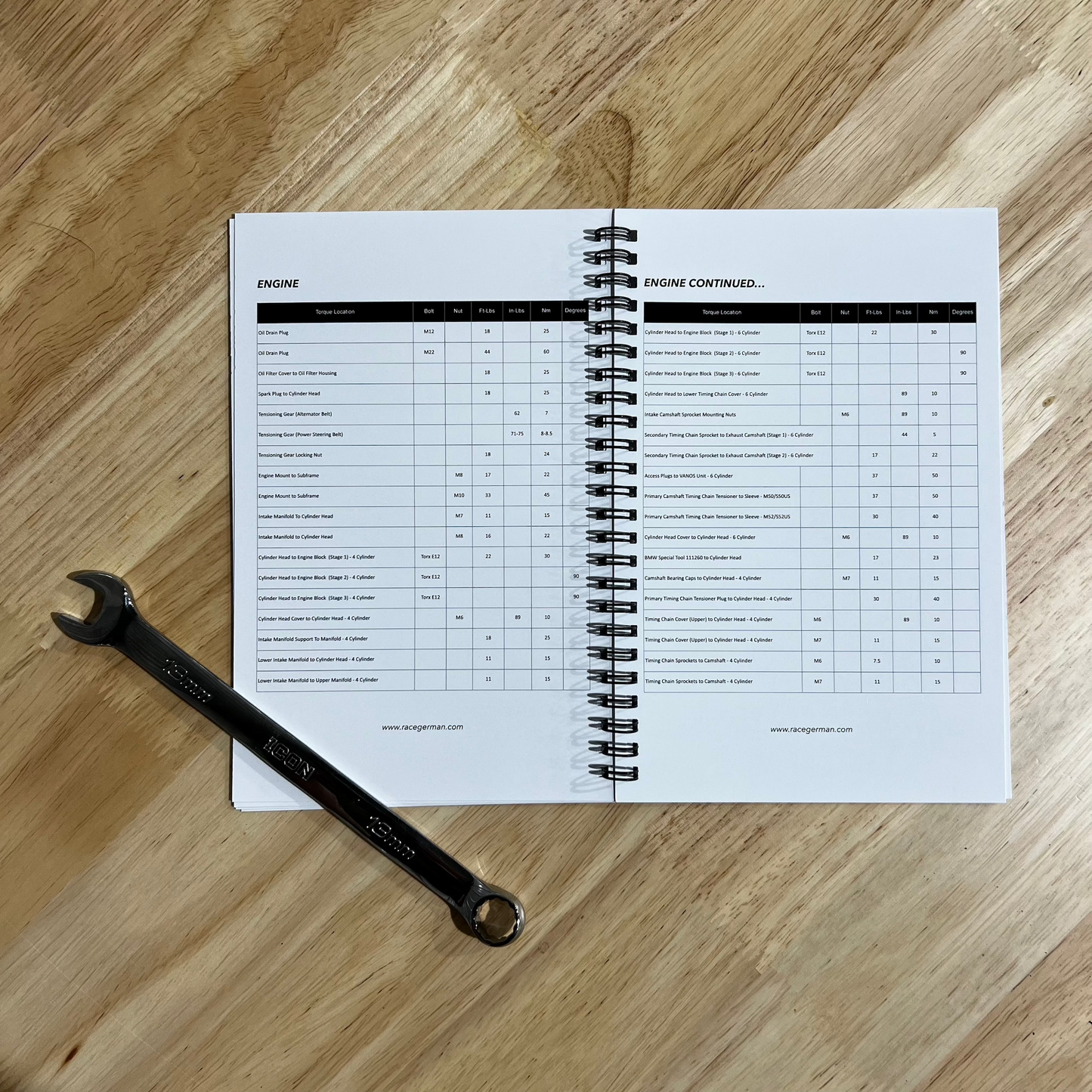 Race German -  E36 Torque Guide Booklet