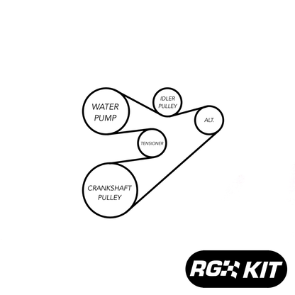 Race German - E36 Power Steering Delete Serpentine Belt – Drift HQ