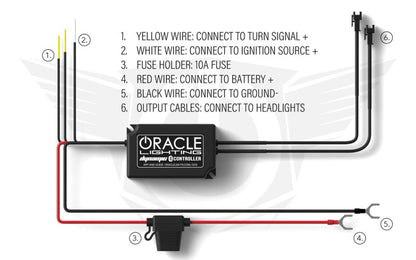 Oracle 18-21 Ford Mustang Dynamic DRL w/ Halo Kit & Sequential Turn Signal - ColorSHIFT
