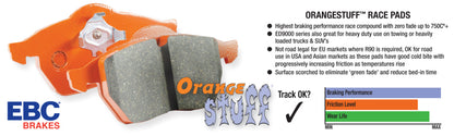 EBC 98-05 Porsche 911 (996) (Cast Iron Rotor only) 3.4 Carrera 2 Orangestuff Front Brake Pads