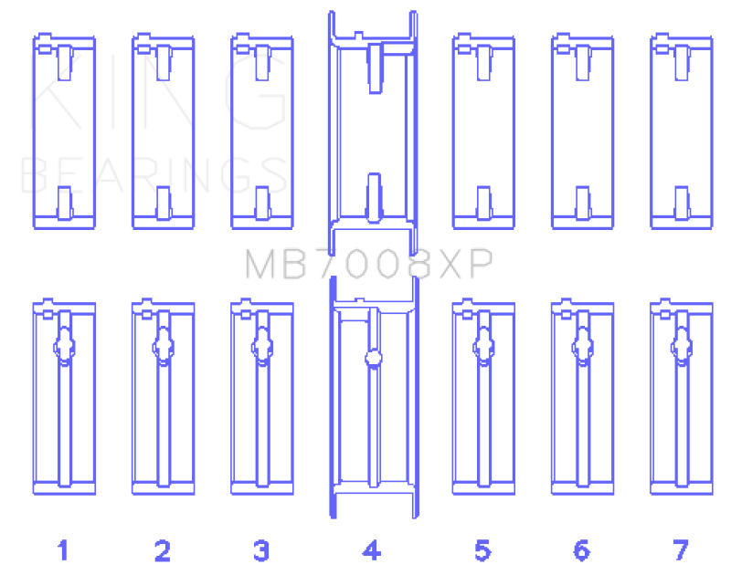 King Engine Bearings Nissan 2.5L RB25DET 24V (Size .025) Performance Main Bearing Set