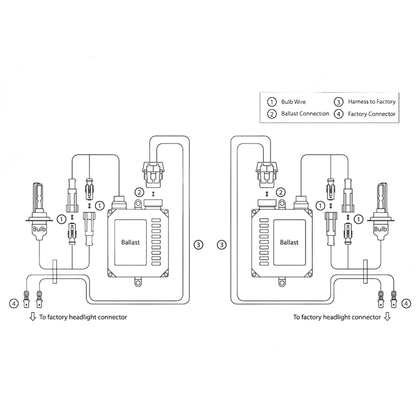 Oracle H4 35W Canbus Xenon HID Kit - 4300K