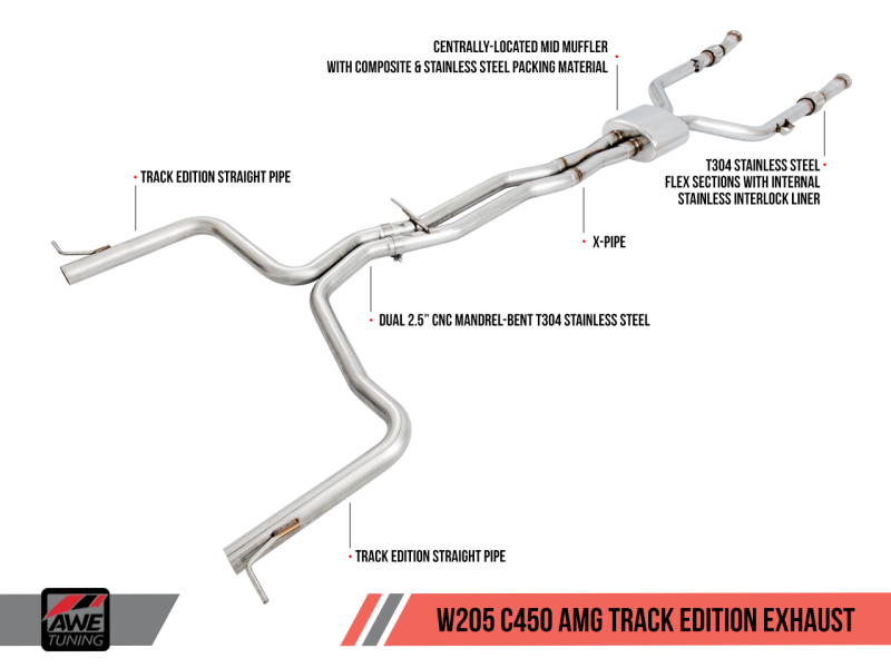 Escape AWE Tuning Mercedes-Benz W205 C450 AMG / C400 Track Edition