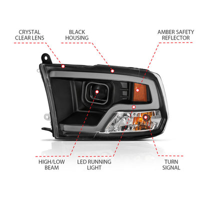 ANZO 09-18 Dodge Ram 1500 Faros delanteros estilo tablón proyector negro con halo