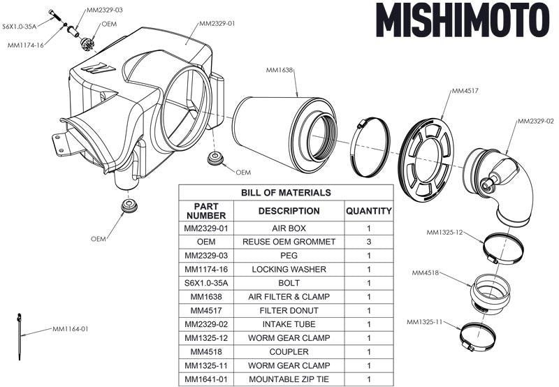 Mishimoto 2019+ Ford Ranger 2.3L EcoBoost entrada de ar com filtro oleado