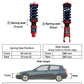 Buddy Club - Sport Spec Damper Coilovers Kit Honda Civic 92-00, Integra 94-01 EG/EK/DC2 (BC02-SSHEG)