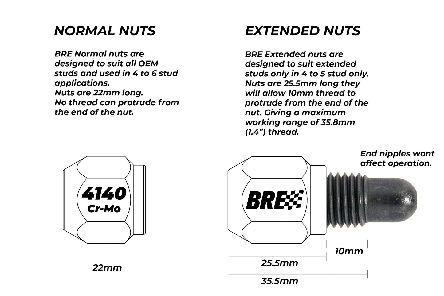 SPEEDSOCKET - BRE 4140 Chromoly Wheel Nut Packs