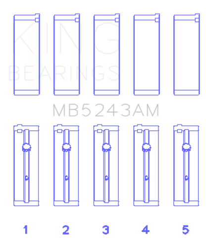King Engine Bearings Nissan SR20DE (Size 0.5mm) Performance Main Bearing Set