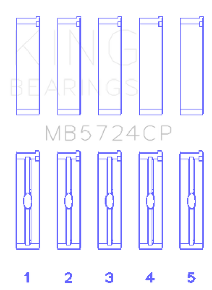 King Engine Bearings General Motors Duramax Diesel Main Bearing Set
