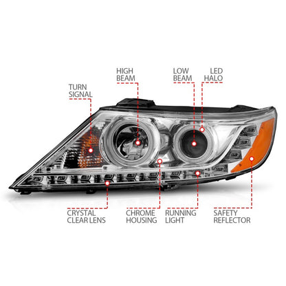 ANZO 2011-2013 Kia Sorento Projetor Faróis com Halo Chrome (CCFL)