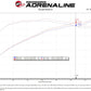aFe Takeda Stage-2 Cold Air Intake System w/Pro 5R Filter 14-18 Mazda 3 I4-2.0L