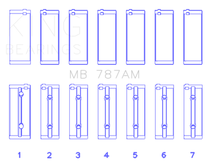 King Engine Bearings Toyota 5ME/5MGE/7MGE/7MGTE (Size +0.5) Main Bearing Set