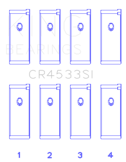 King Engine Bearings Nissan QR25DE DOHC 16 Valves (Size +0.75) Rod Bearing Set