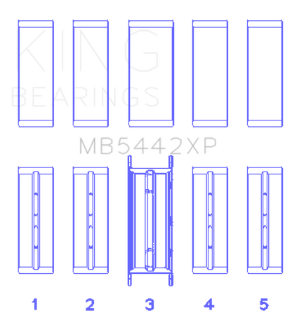 King 07-09 Mazdaspeed 3 L3-VDT MZR DISI (t) Duratec High Performance Main Bearing Set - Size +0.25mm