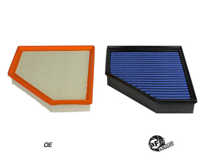 Filtro de ar AFE MagnumFLOW Pro 5R 2020 Toyota Supra L6 3.0L (t)
