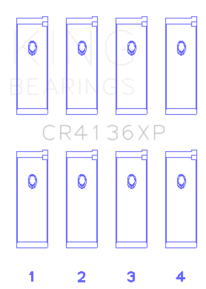 King Engine Bearings Nissan SR20DE/DET RWD (2.0L) Performance Rod Bearing Set - Size STDX