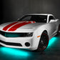 Oracle Universal LED Underbody Kit - ColorSHIFT