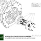 PMC Motorsport - Adapter Kit GM Chevrolet LSX - BMW DCT DKG Getrag GS7D36SG Inline-six (A-LSX-DCT6-L)